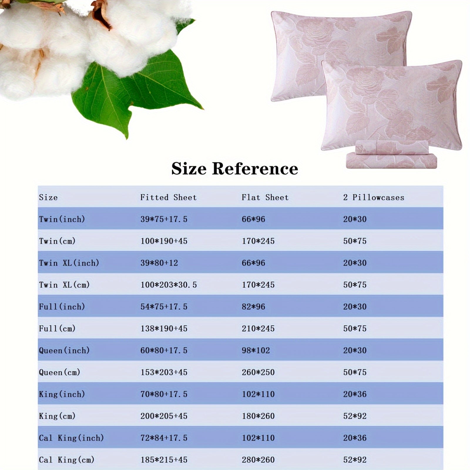 Pink Vintage Floral Sheets Set 100% Brushed Cotton Shabby Rose Flower Pattern Bedding Set Deep Pocket Sheets With 2 Pillowcases Luxury Breathable Soft 4pcs